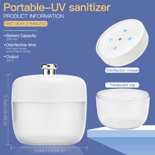 Load image into Gallery viewer, LED Sanitizer 2 in 1 Portable Sanitizer
